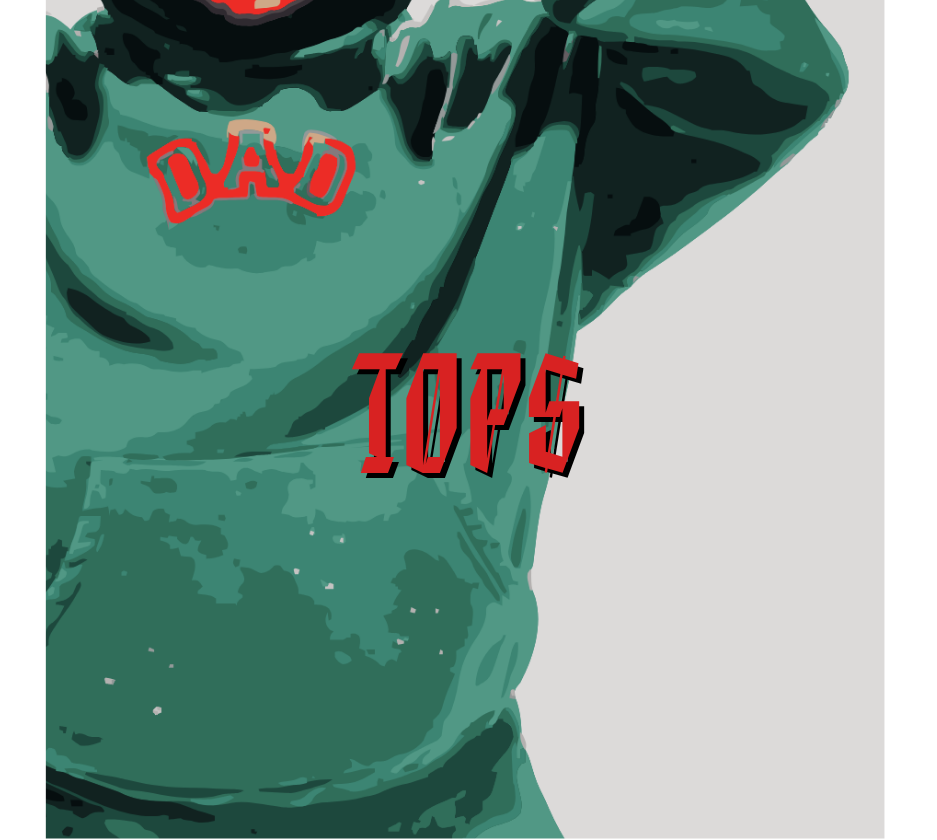 TOPS